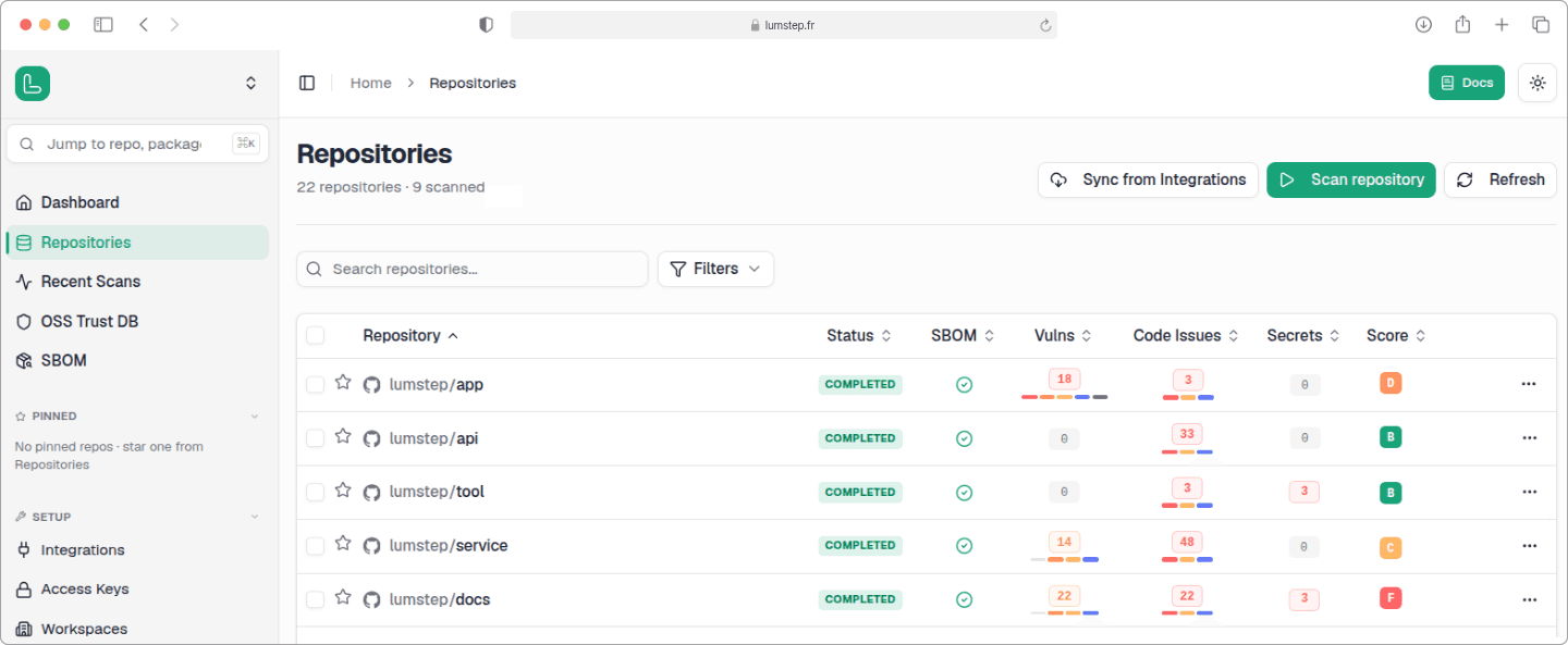 Lumstep dashboard listing connected repositories with scan status, vulnerability counts, code issues, secrets, and security scores